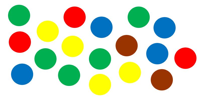 4 blue circles, 5 green circles, 3 red circles, 4 yellow circles, and 2 brown circles representing chocolate candies 